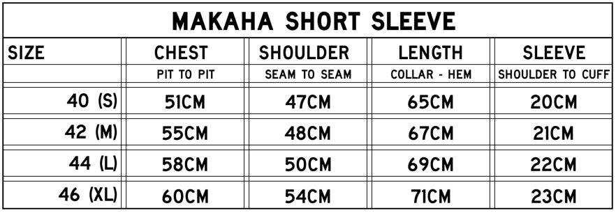 Makaha SS Anthracite
