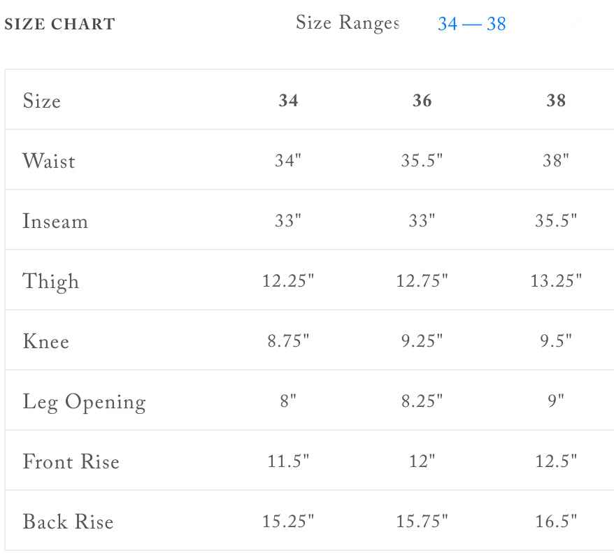 Black Denim Type III